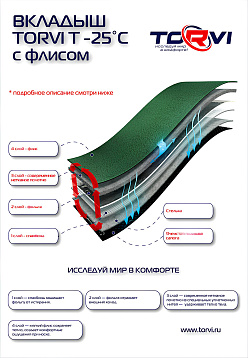Сапоги TORVI T-25C (ТЭП и вкладыш)